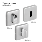 Conjunto de fechadura Qattro - Imab - Imagem 8